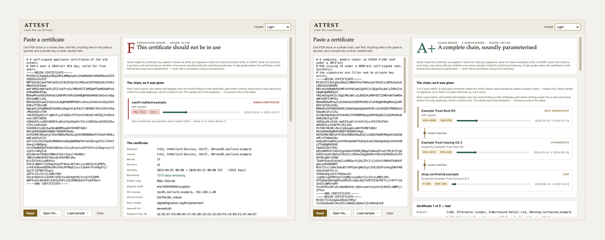 Attest reading two samples