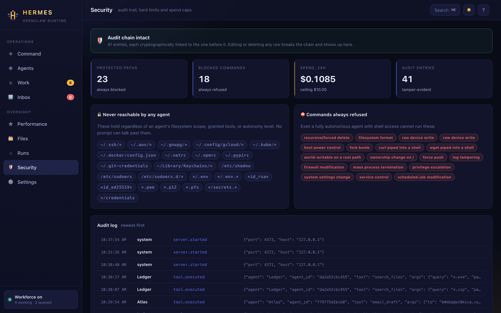 The security view showing audit chain status, hard limits and spend caps