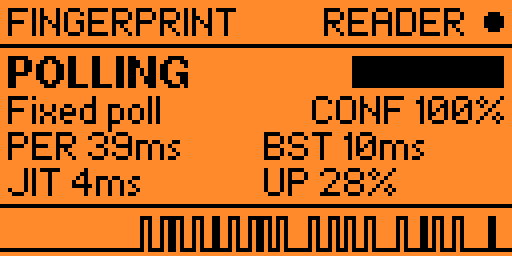 Fingerprint screen classifying a reader as POLLING with 100% confidence, period 40ms, burst 11ms, jitter 2ms, and a square-wave carrier trace